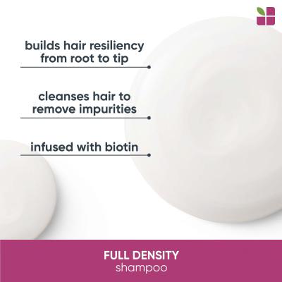 Biolage Full Density Šampon pro ženy 250 ml