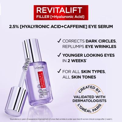 L&#039;Oréal Paris Revitalift Filler HA 2,5% Oční sérum pro ženy 20 ml