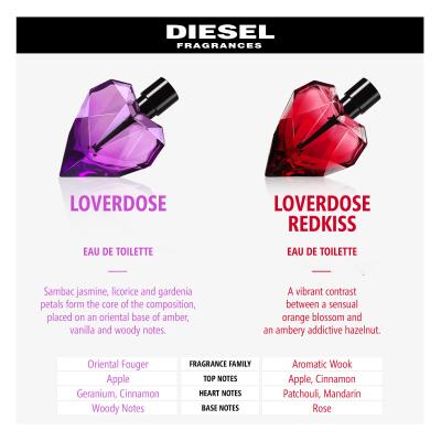 Diesel Loverdose Red Kiss Parfémovaná voda pro ženy 30 ml