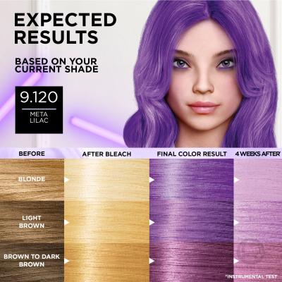 L&#039;Oréal Paris Préférence Meta Vivids Barva na vlasy pro ženy 75 ml Odstín 9.120 Meta Lilac