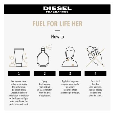 Diesel Fuel For Life Femme Parfémovaná voda pro ženy 50 ml
