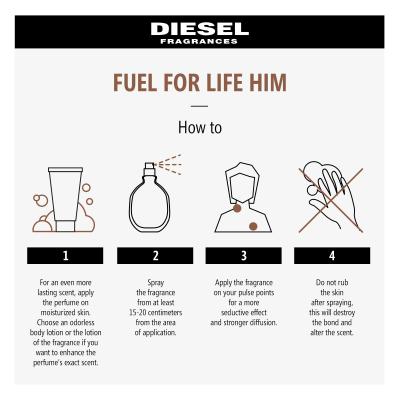 Diesel Fuel For Life Homme Toaletní voda pro muže 50 ml