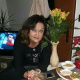 Yveta K.