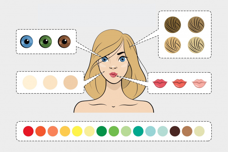 Jarní typ a barva vlasů